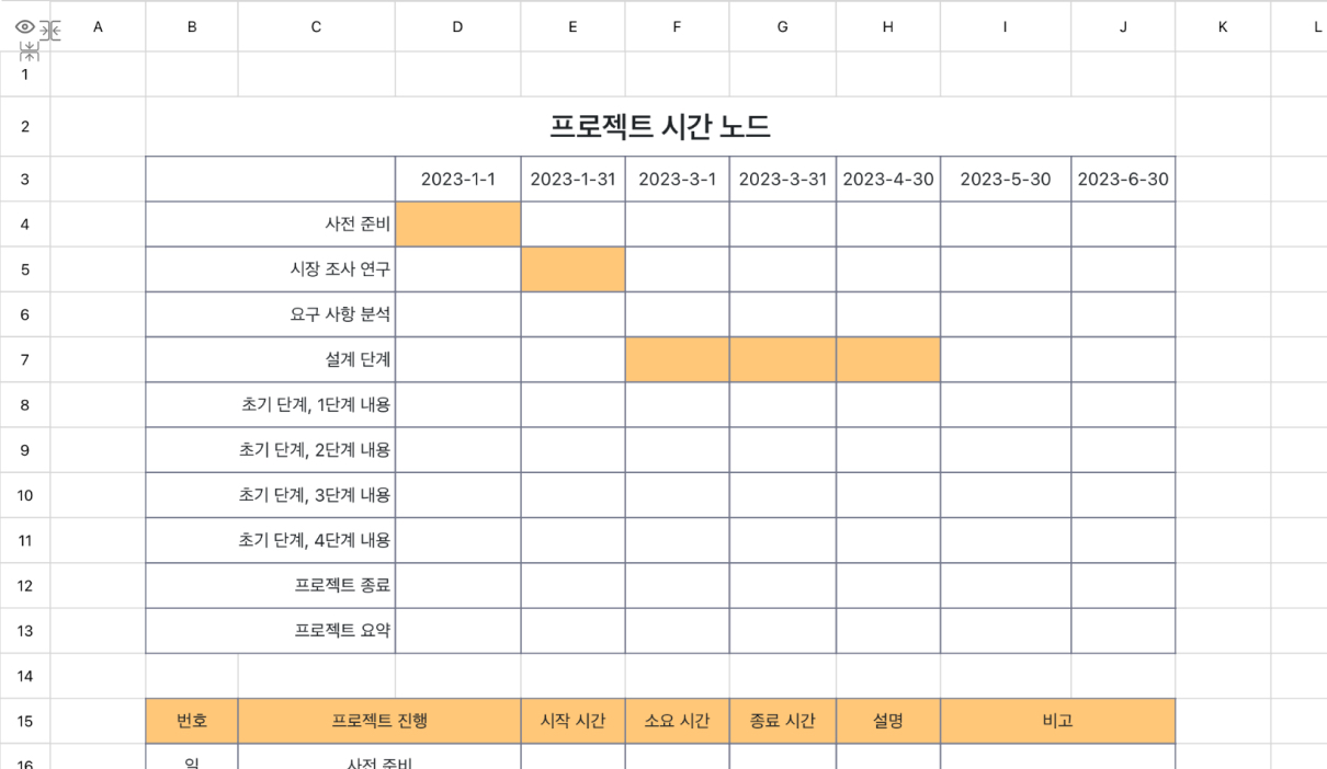 프로젝트 시간 노드